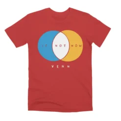 If Not Now Venn Unisex Premium T-Shirt VTM0039